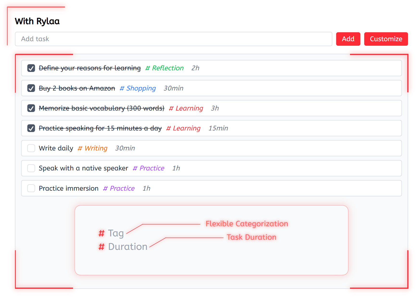 Pareto productivity tool with fictional book tasks for low and high impact tasks